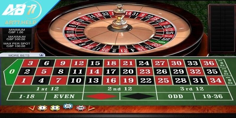 Tham khảo đầy đủ về game Roulette AB77